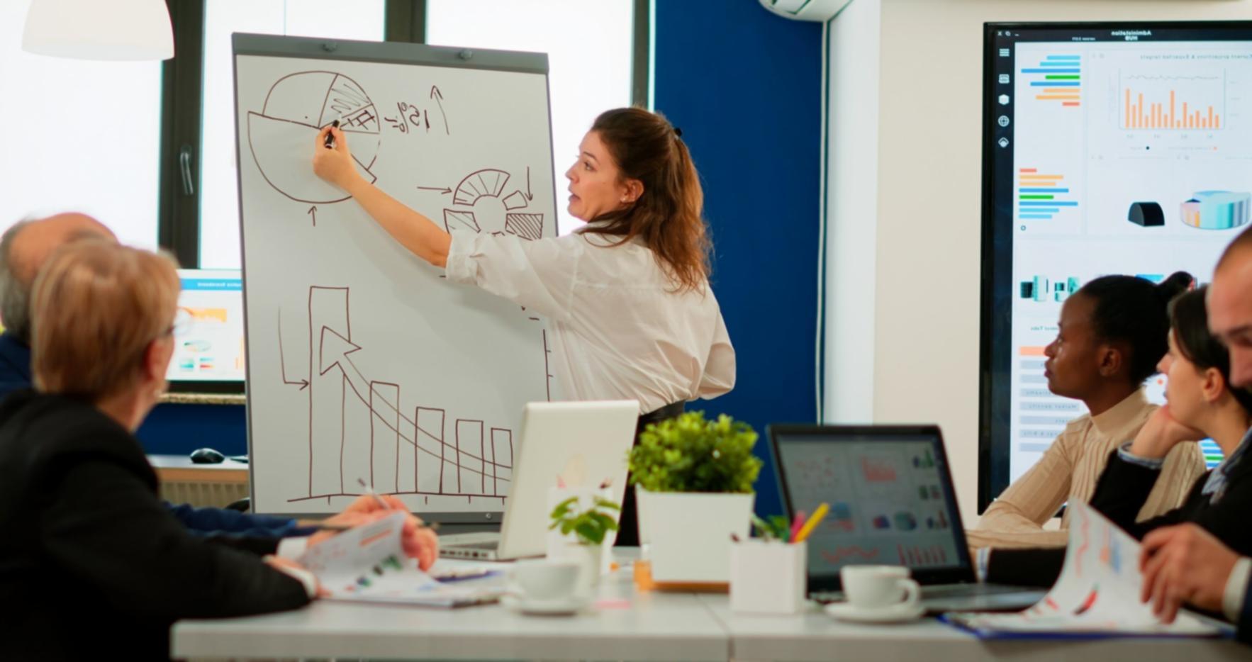 Finanzanalyse und Budgetplanung am Arbeitsplatz